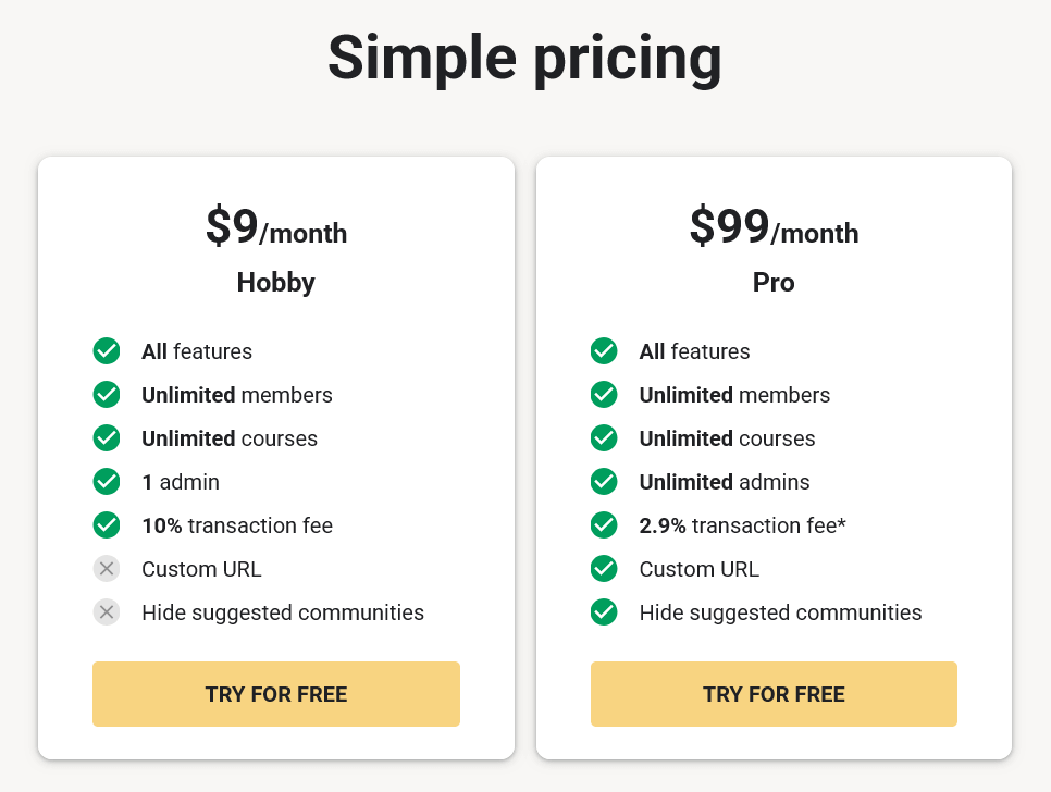 Skool pricing